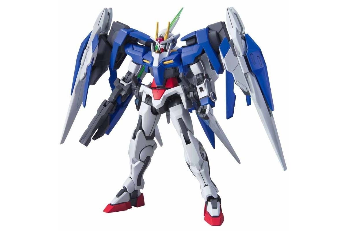 Panduan Ukuran Gunpla untuk Pemula, Pilih yang Mana?