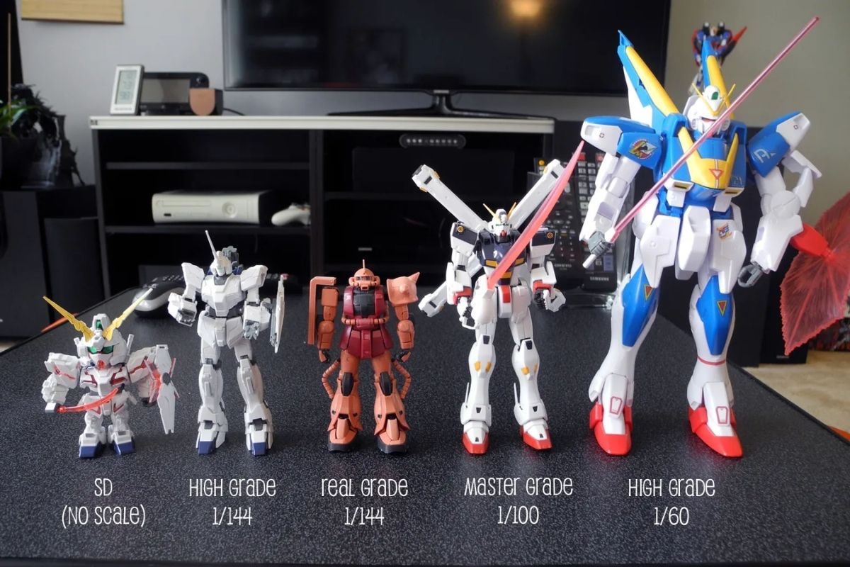 Ukuran Gunpla HG Umumnya Sekitar 12–13 Cm